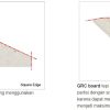 GRC Board 6 mm x 1220 mm x 3000 mm - Image 2