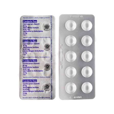 Canderin Duo 8Mg - Image 3