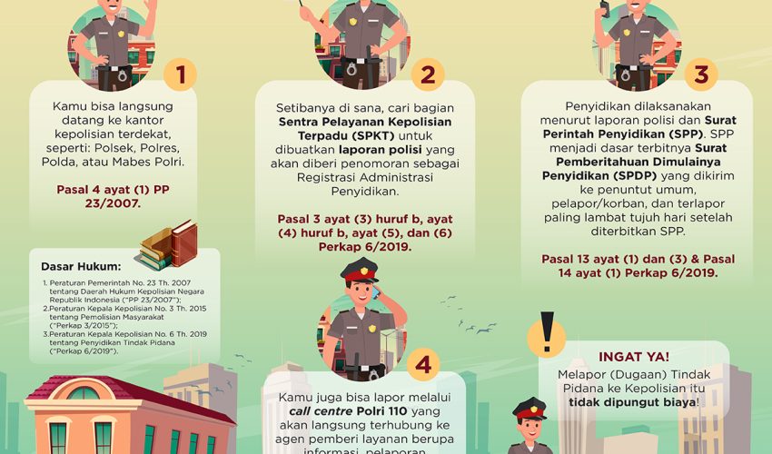 Masyarakat Boleh Melaporkan Pelanggaran Polisi