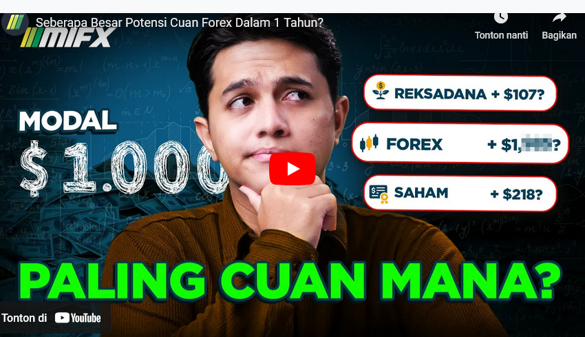 Seberapa Besar Potensi Cuan Forex Dalam 1 Tahun?