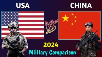 Kekuatan Militer AS vs China 2024